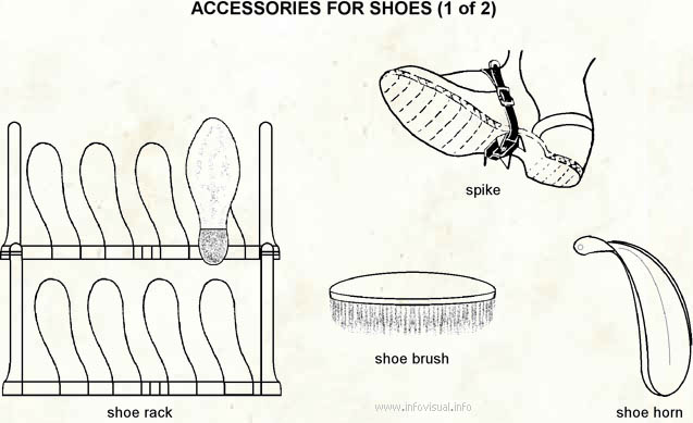 Accessories for shoes